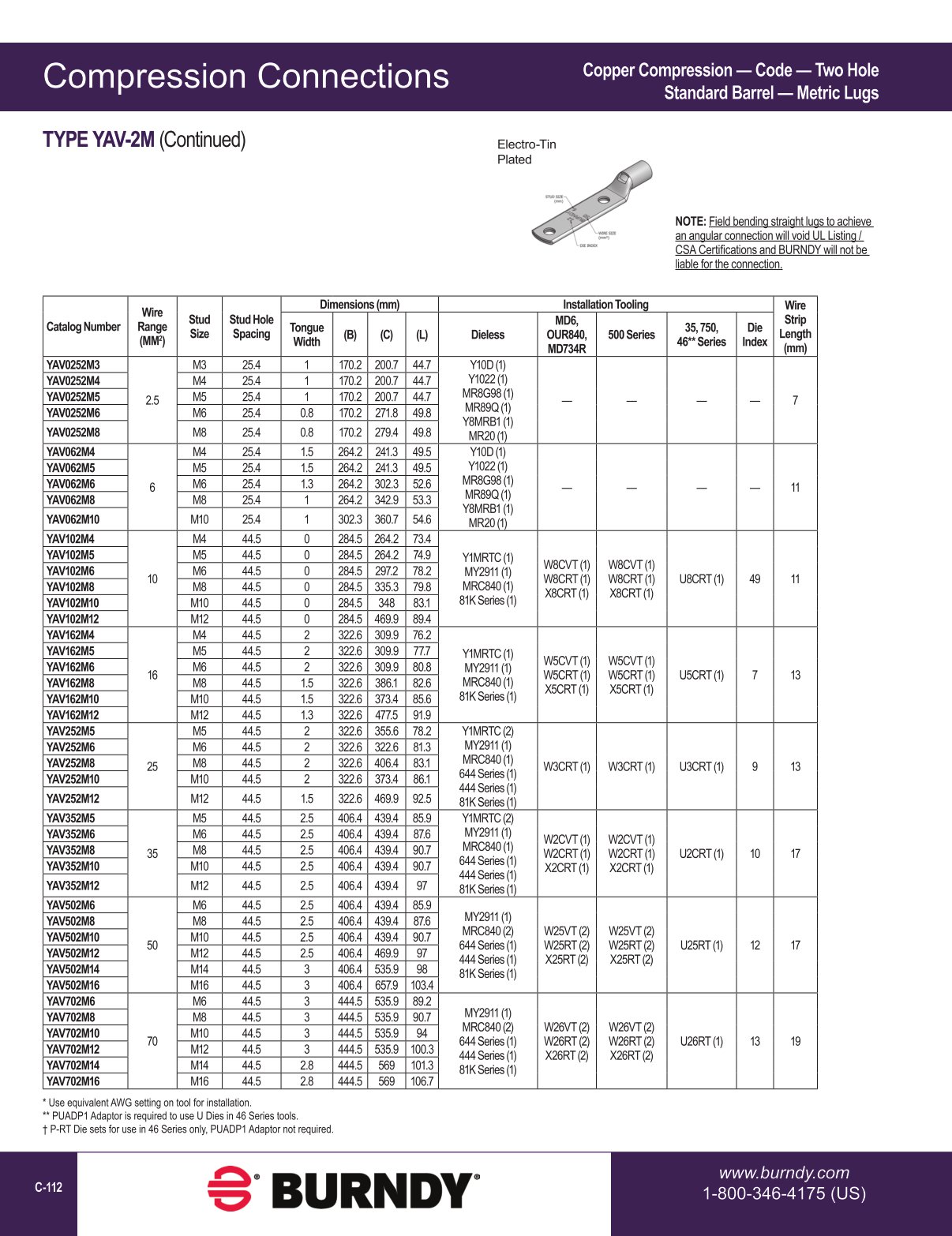 2020 BURNDY Digital Catalog 112020