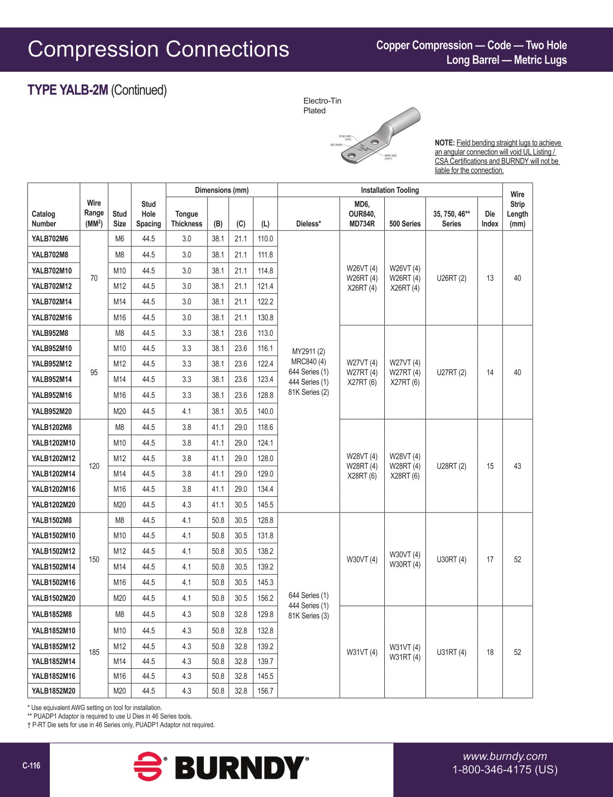 2020 BURNDY Digital Catalog 112020