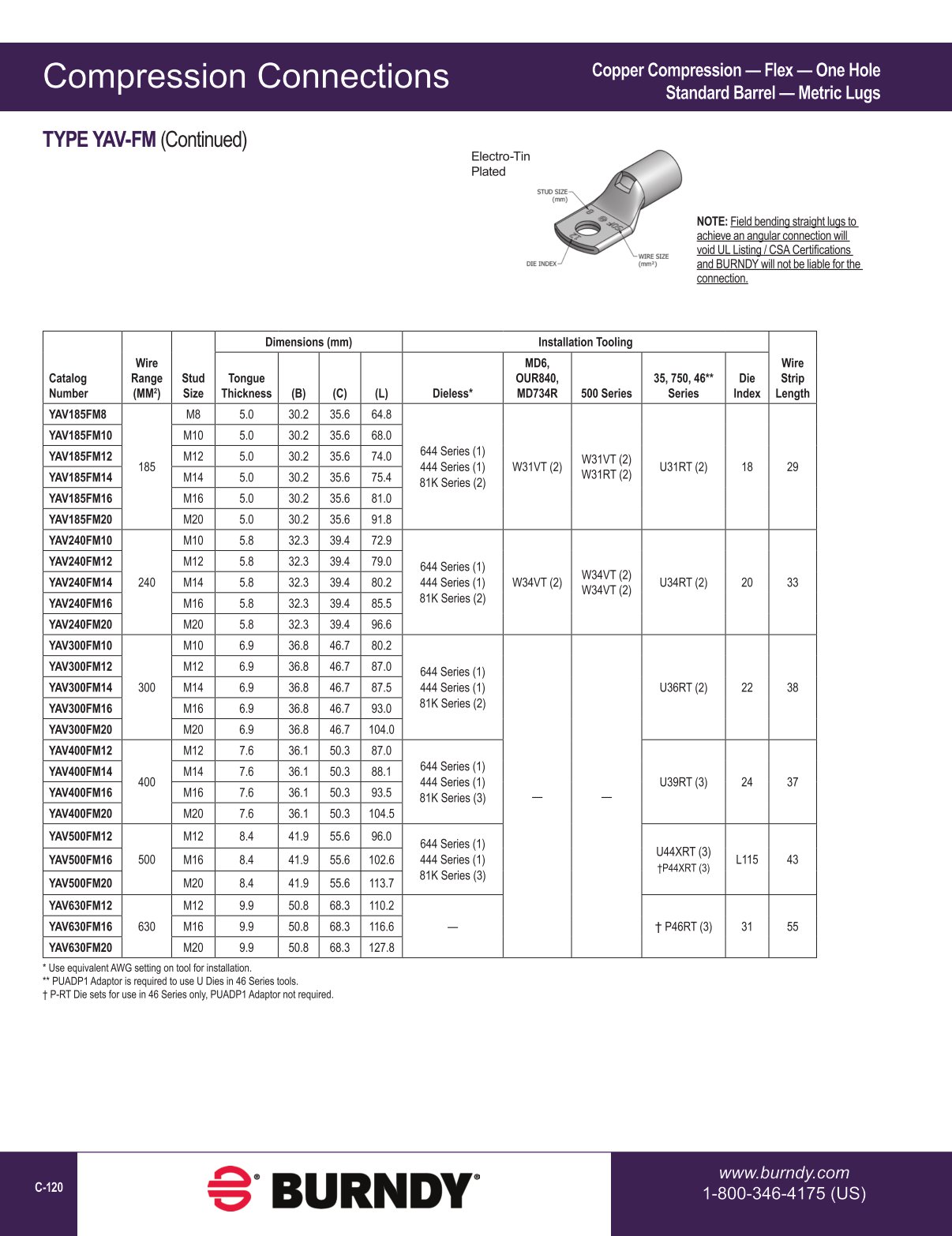 2020 BURNDY Digital Catalog 11-2020