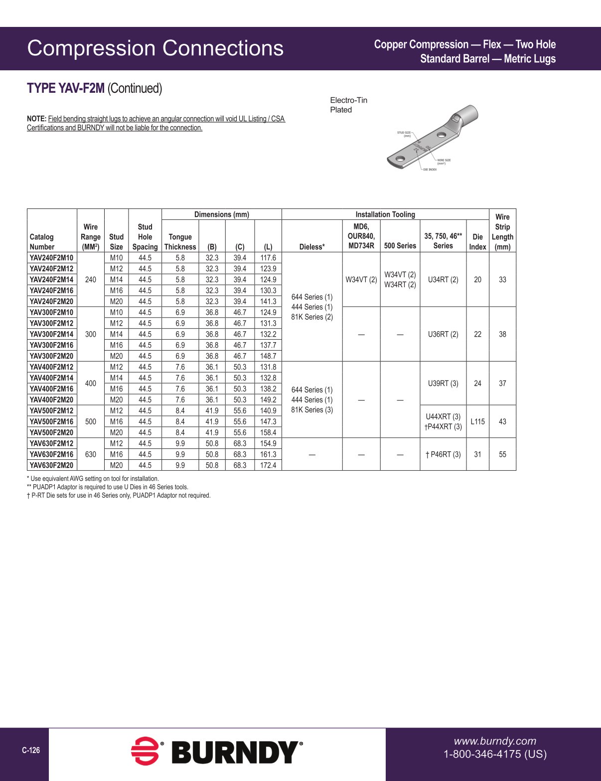 2020 BURNDY Digital Catalog 112020