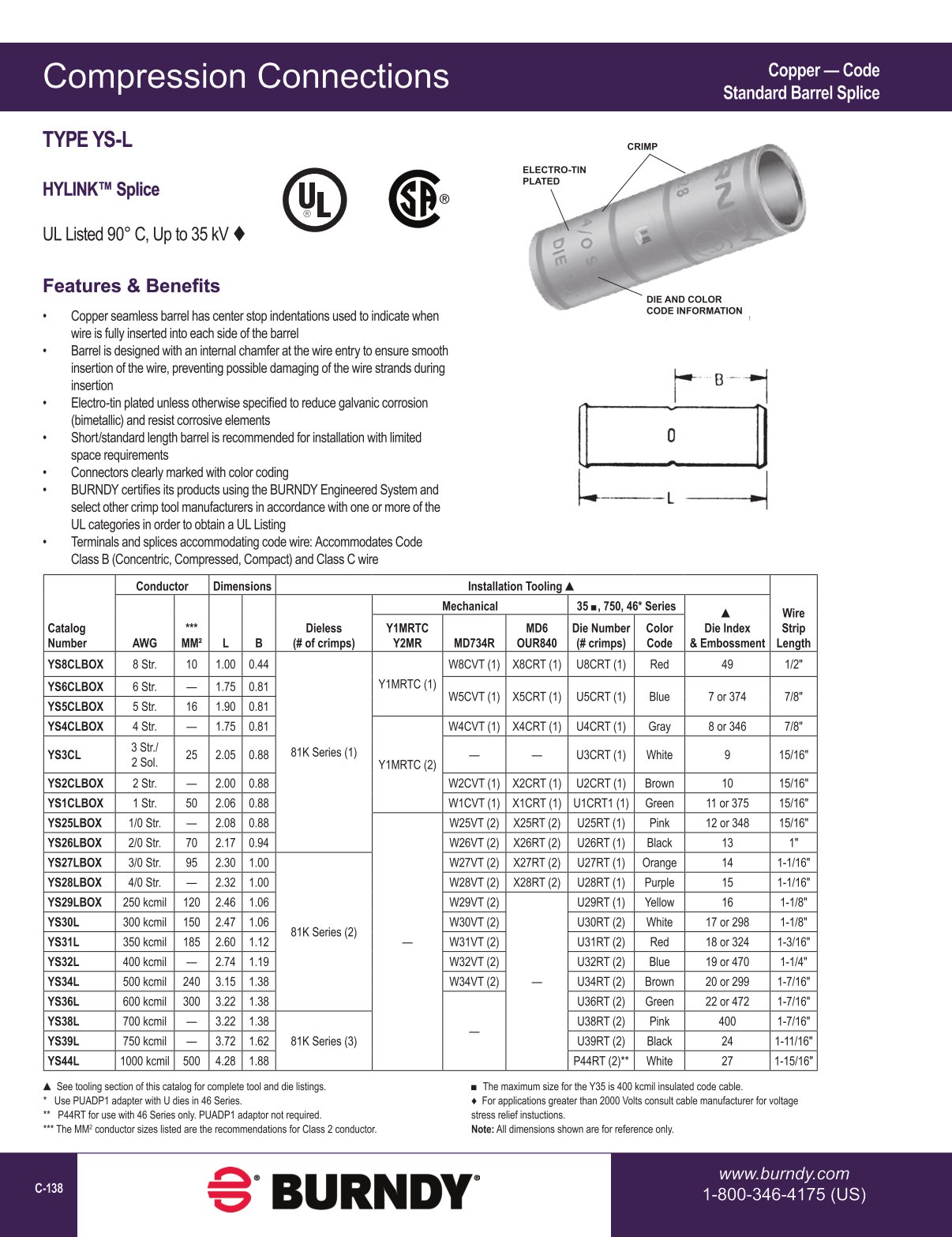 2020 BURNDY Digital Catalog 112020