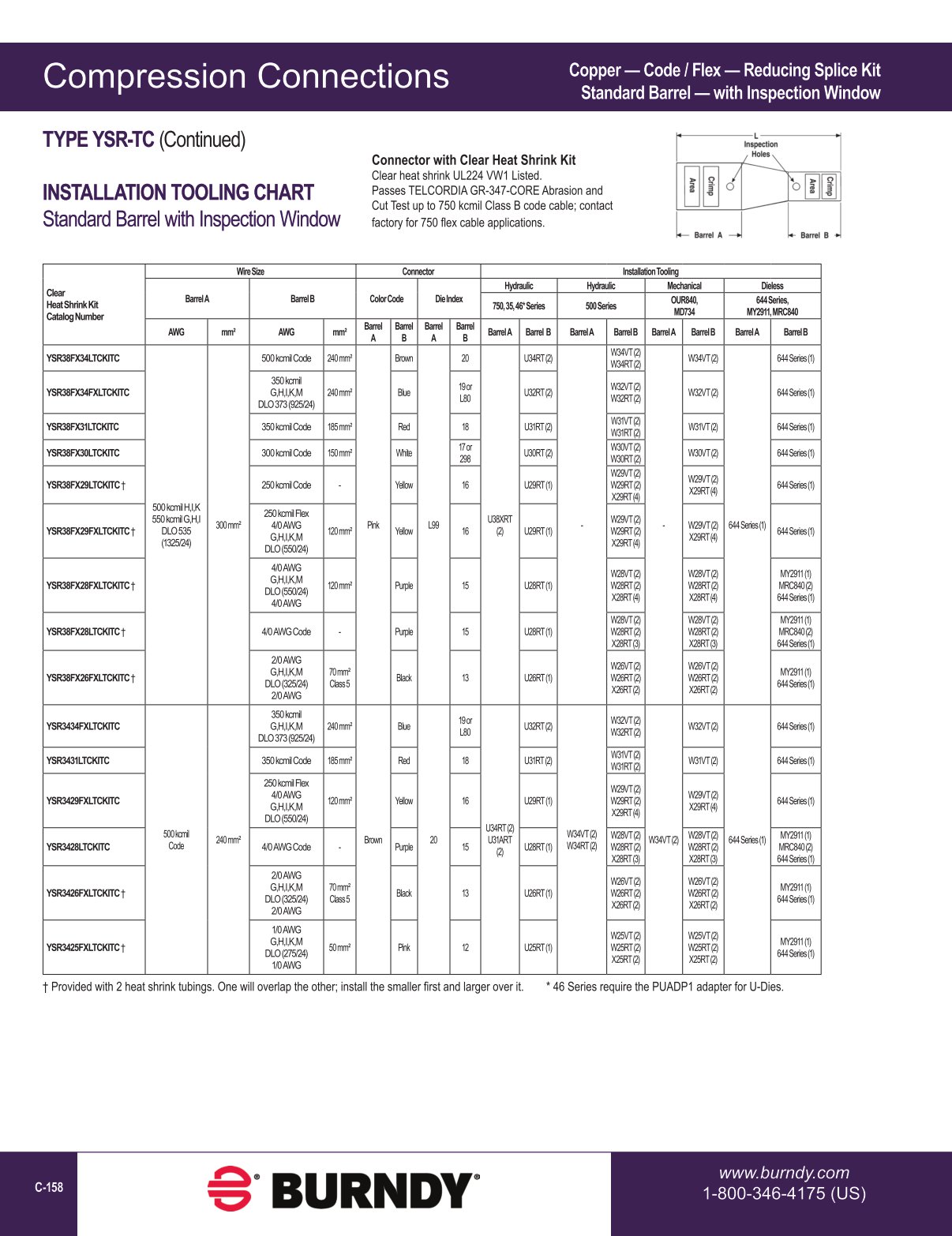 2020 BURNDY Digital Catalog 112020