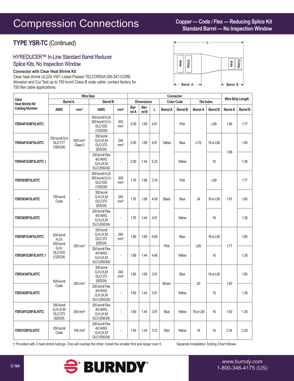 Burndy Color Code Chart 2020 BURNDY Digital Catalog 11-2020