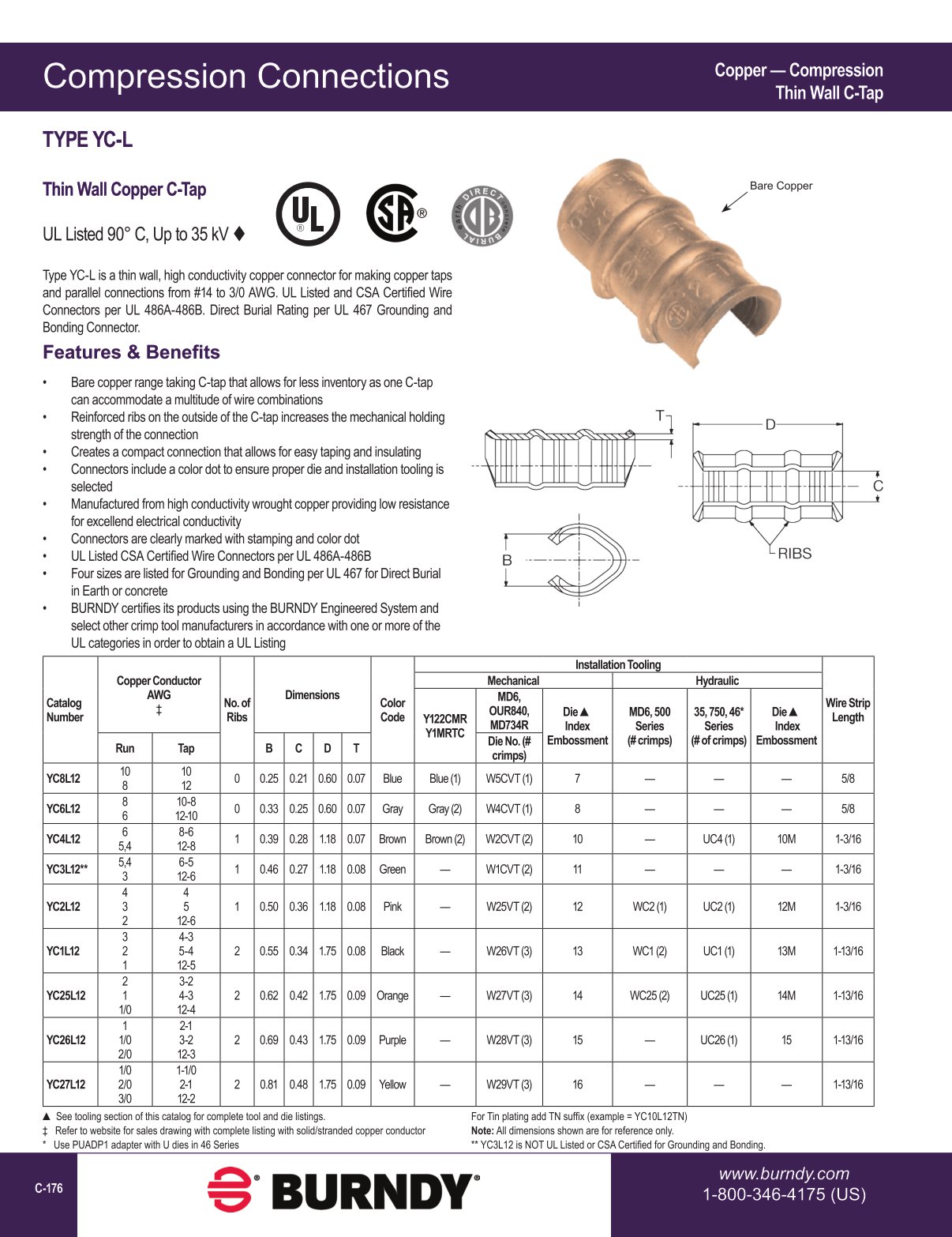 2020 BURNDY Digital Catalog 112020