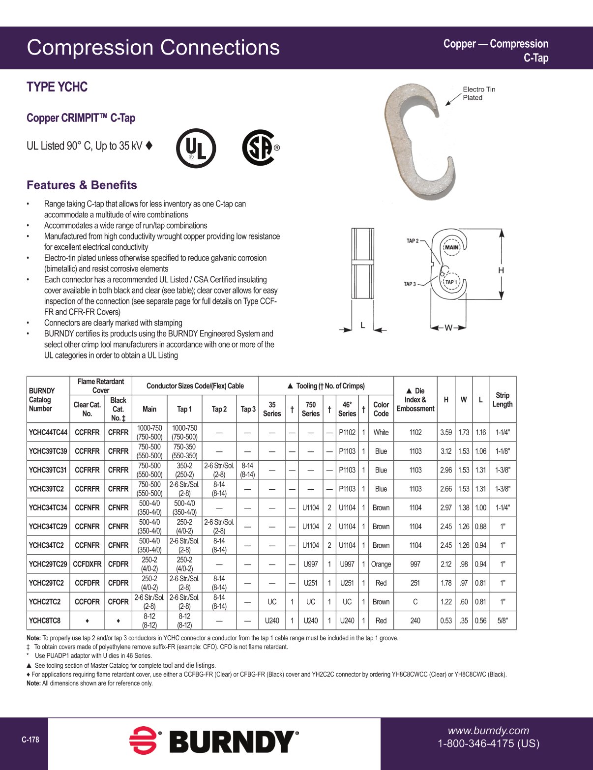2020 BURNDY Digital Catalog 112020