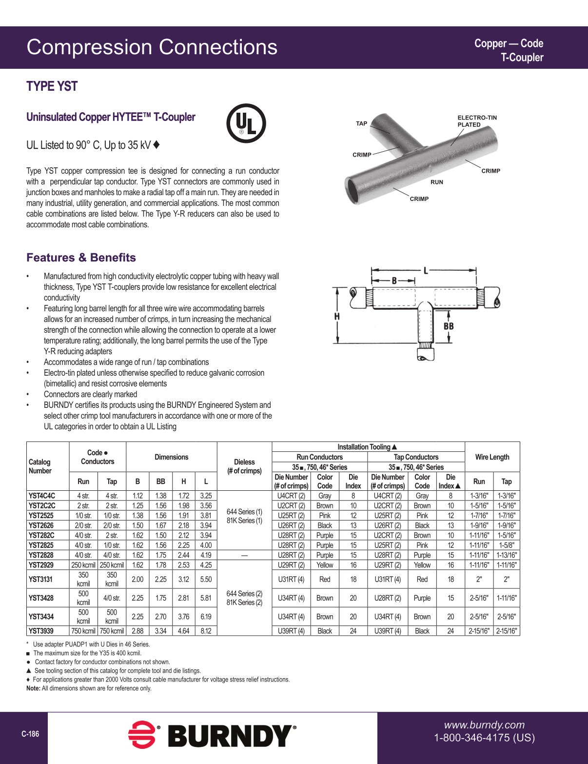 2020 BURNDY Digital Catalog 112020