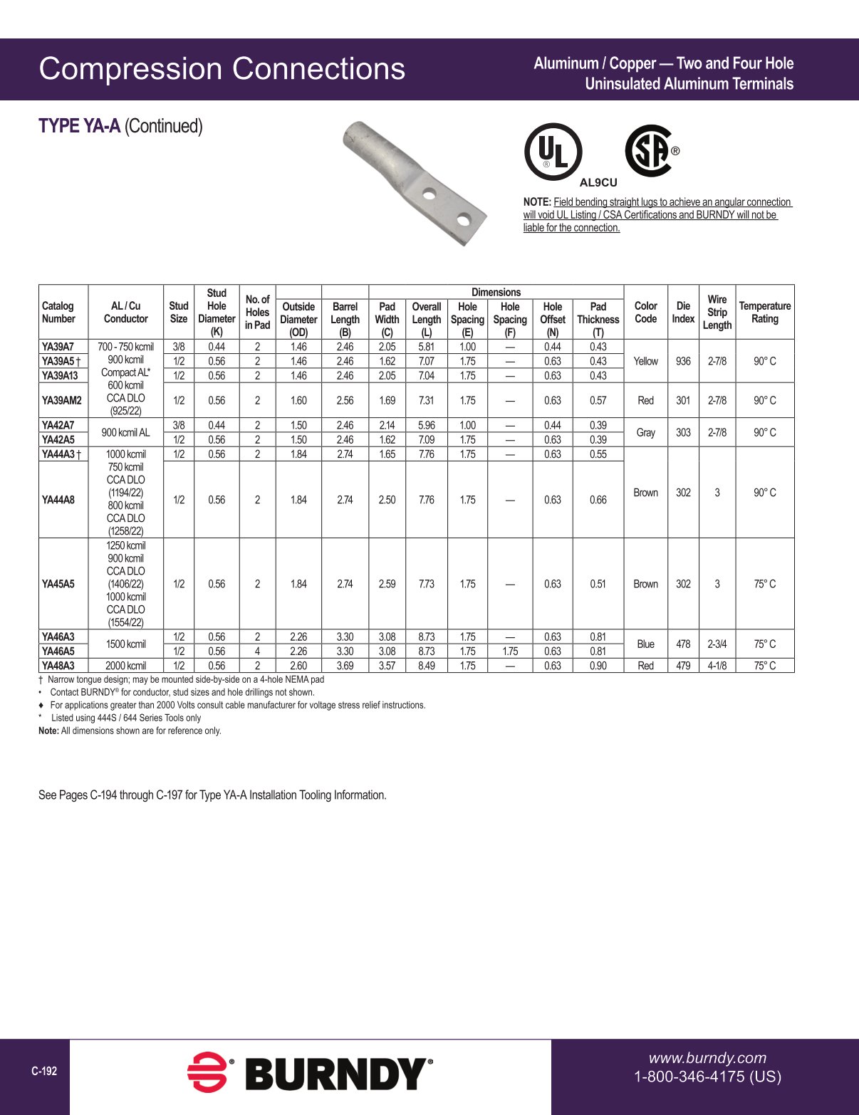 2020 BURNDY Digital Catalog 112020