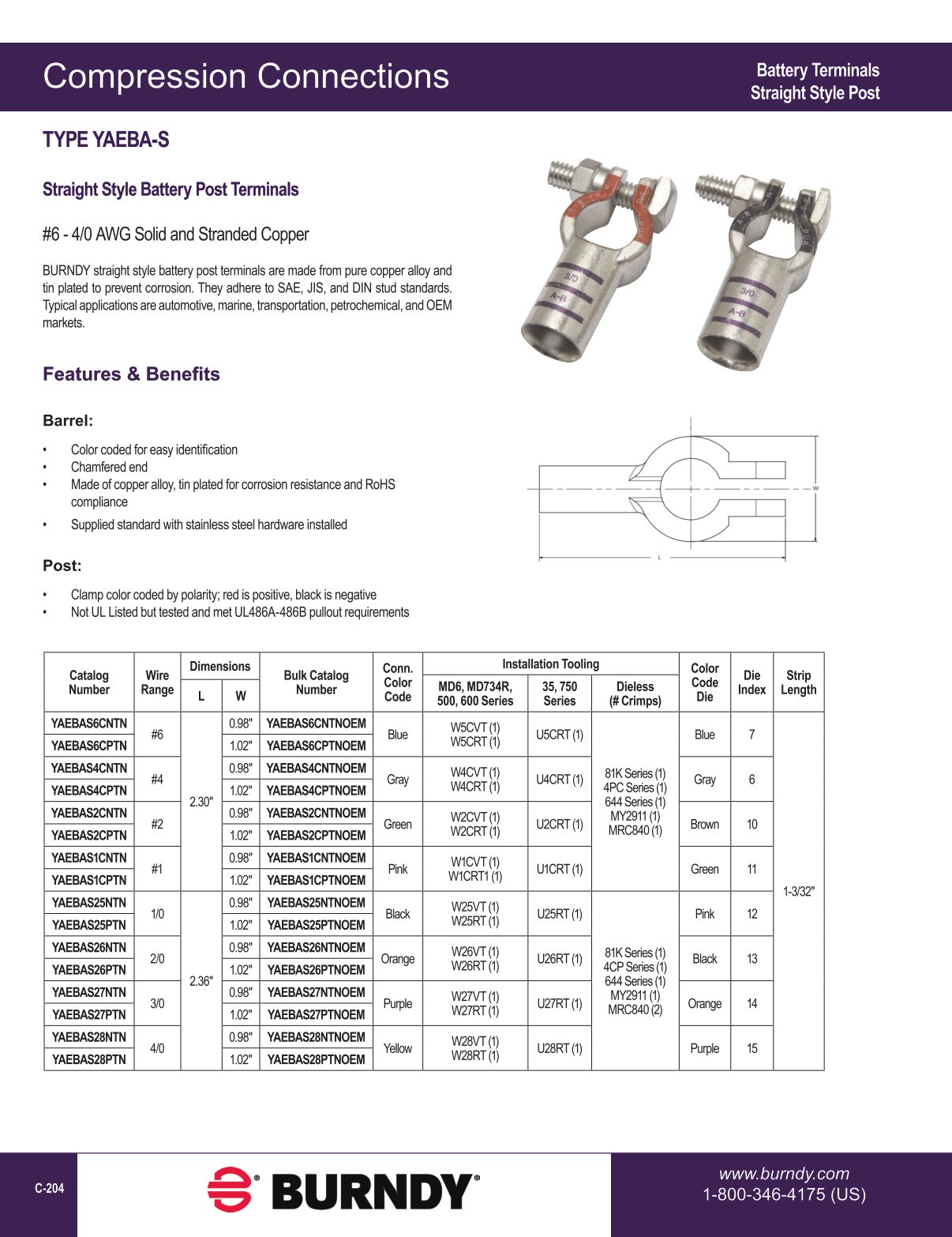2020 BURNDY Digital Catalog 112020