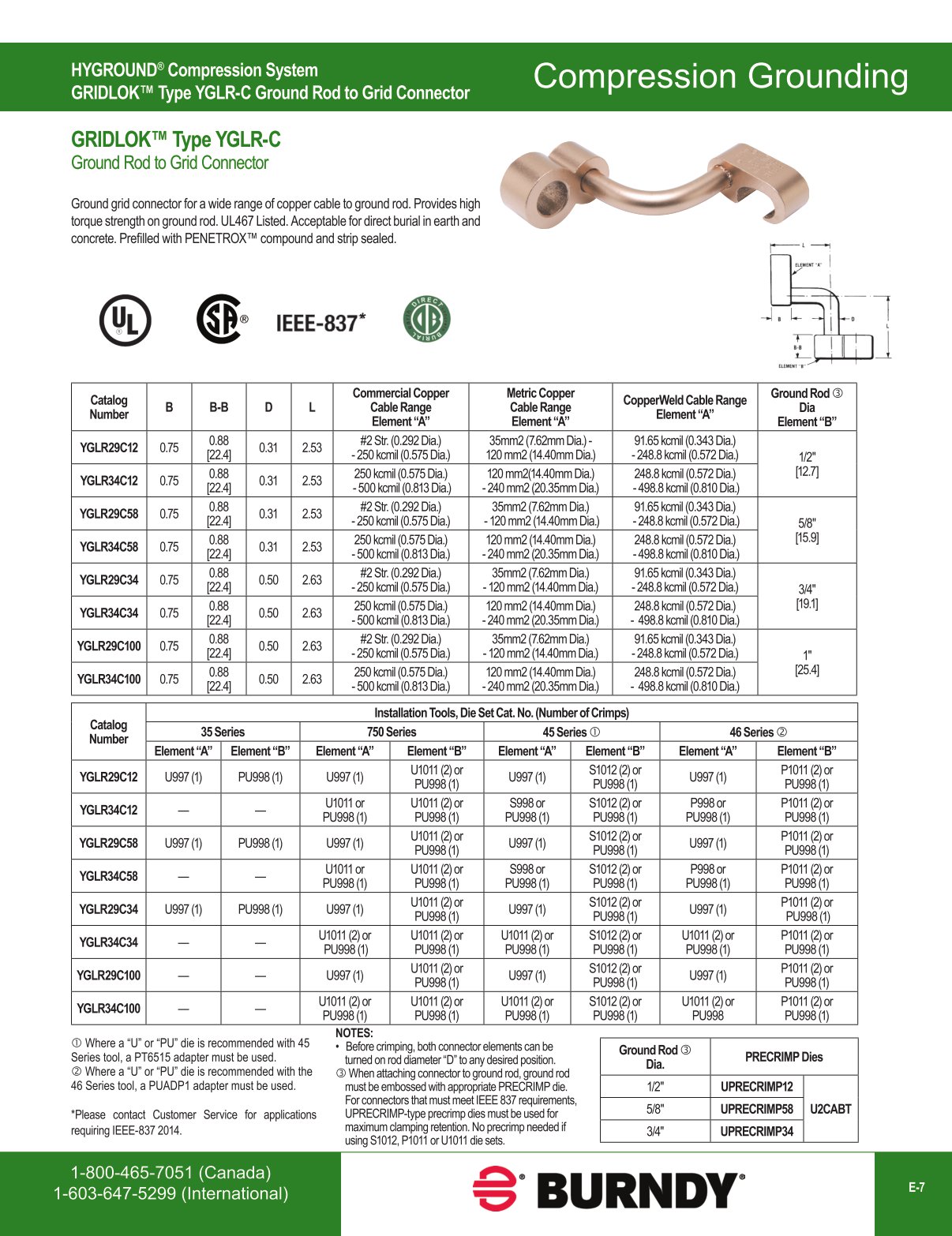 2020 BURNDY Digital Catalog 112020