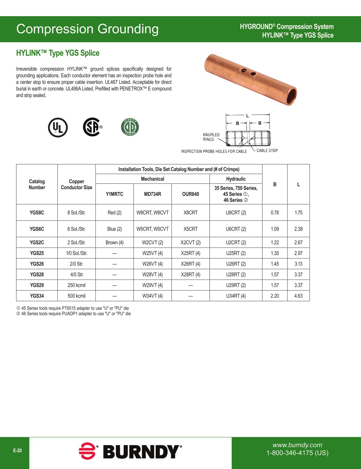 2020 BURNDY Digital Catalog 112020