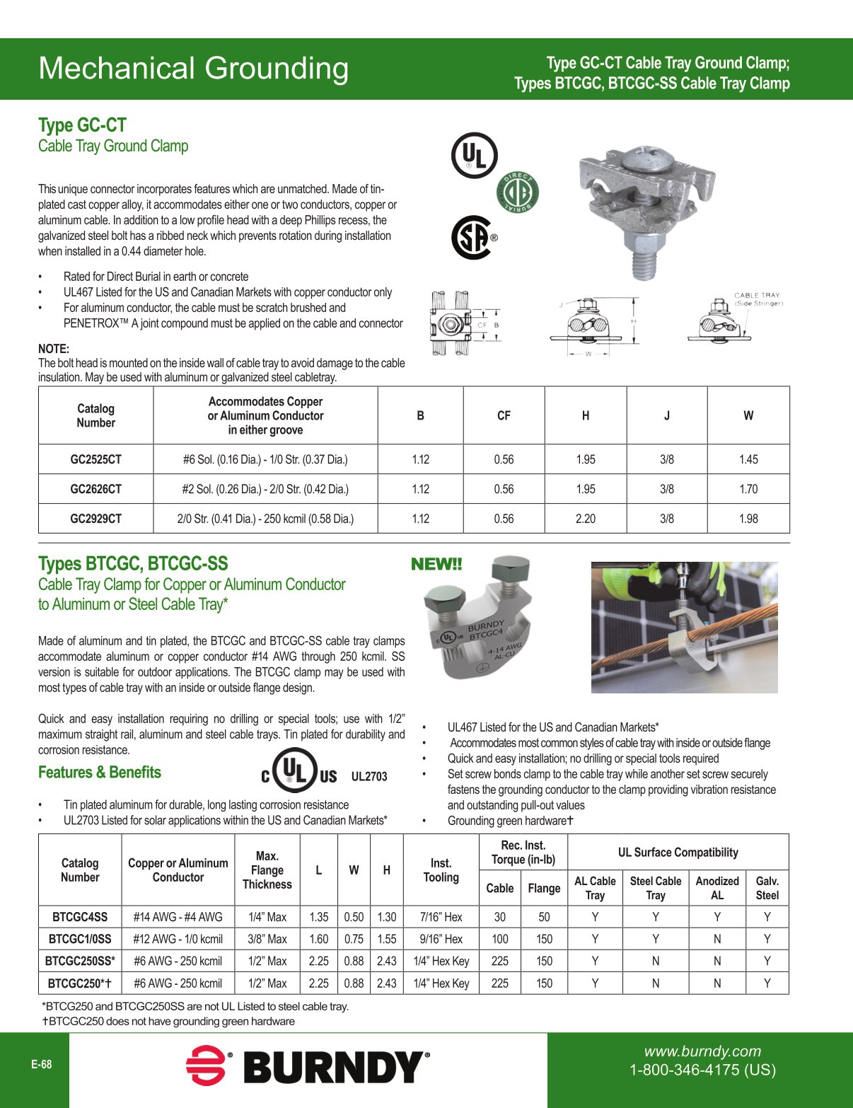 2020 BURNDY Digital Catalog 112020