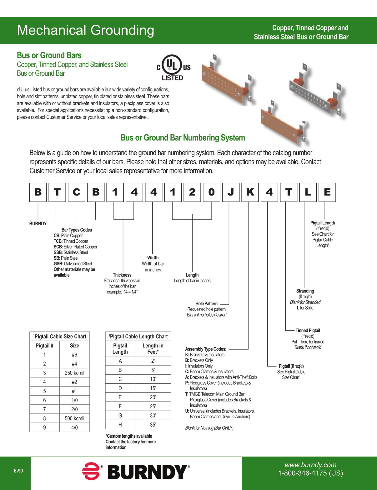 2020 BURNDY Digital Catalog 112020