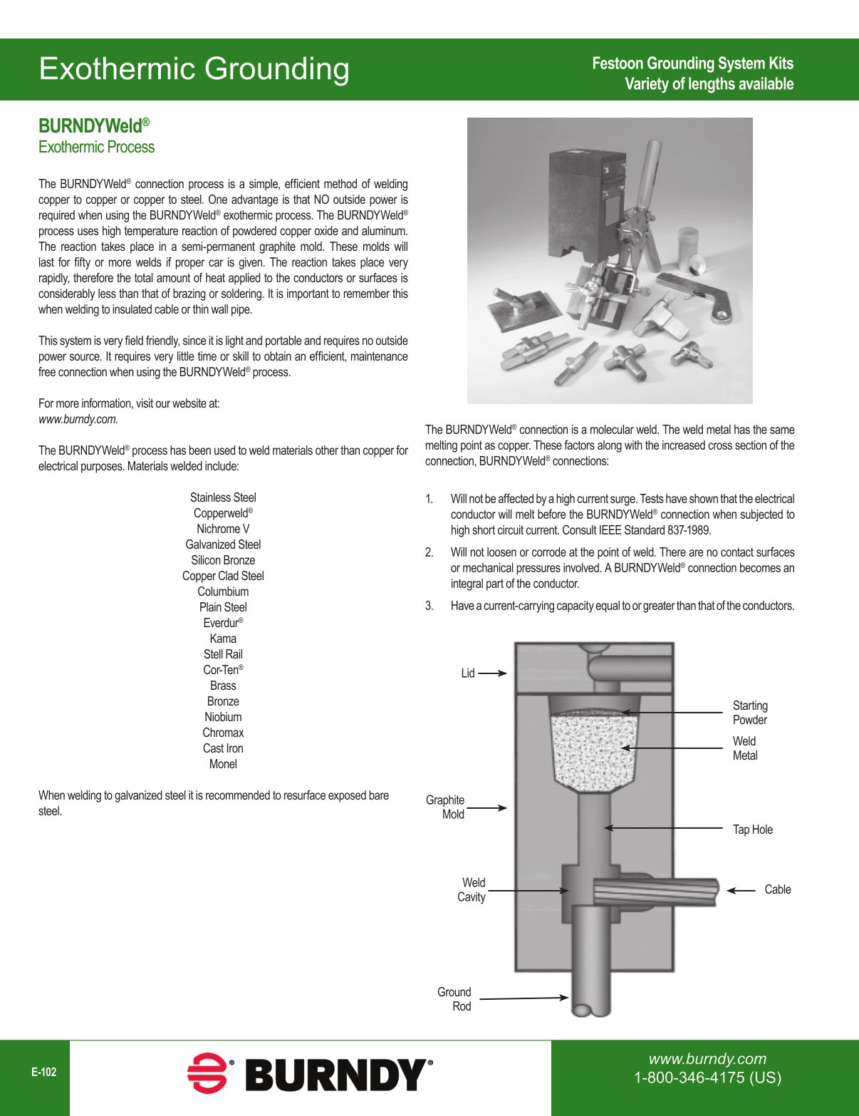 2020 BURNDY Digital Catalog 112020