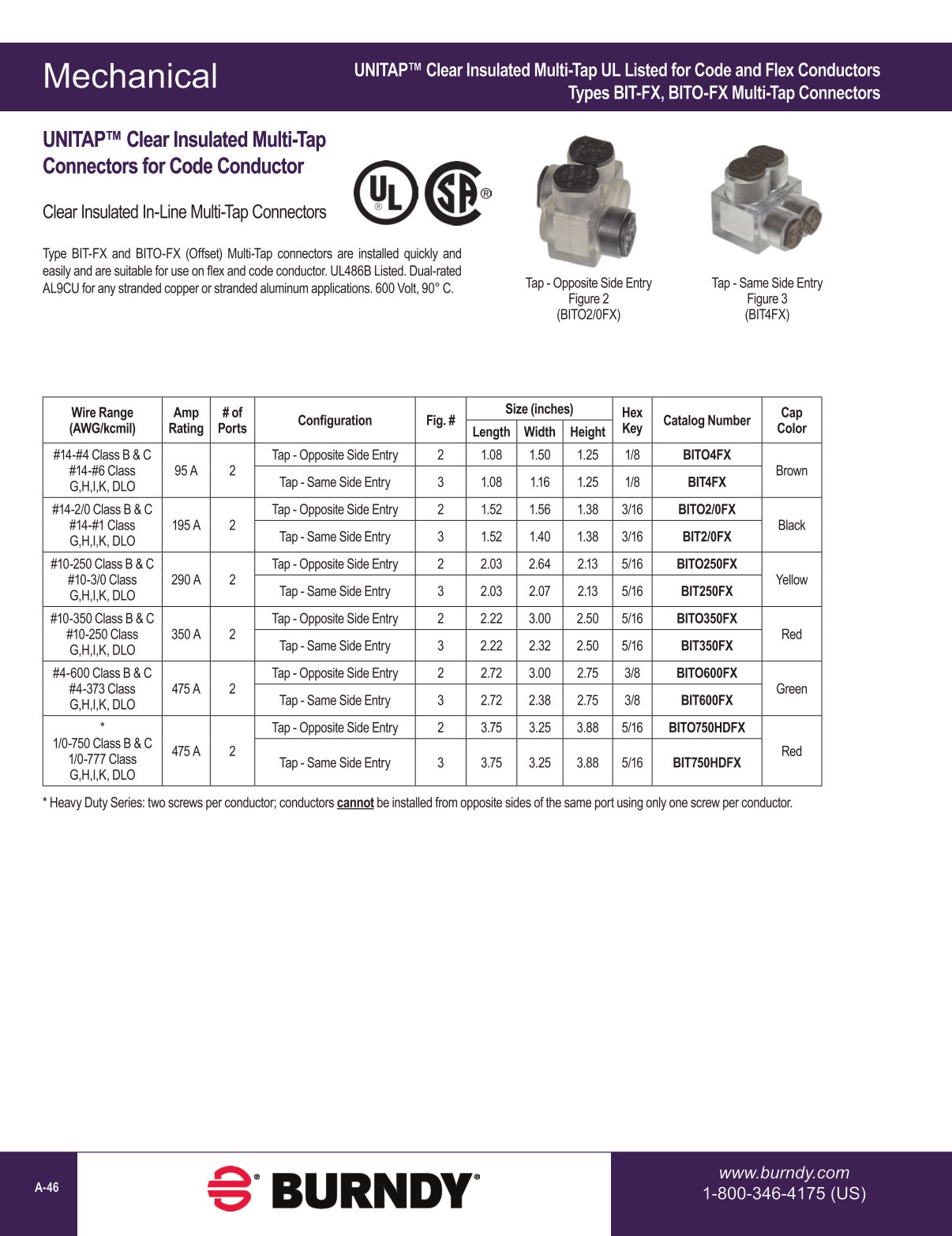 2020 BURNDY Digital Catalog 112020