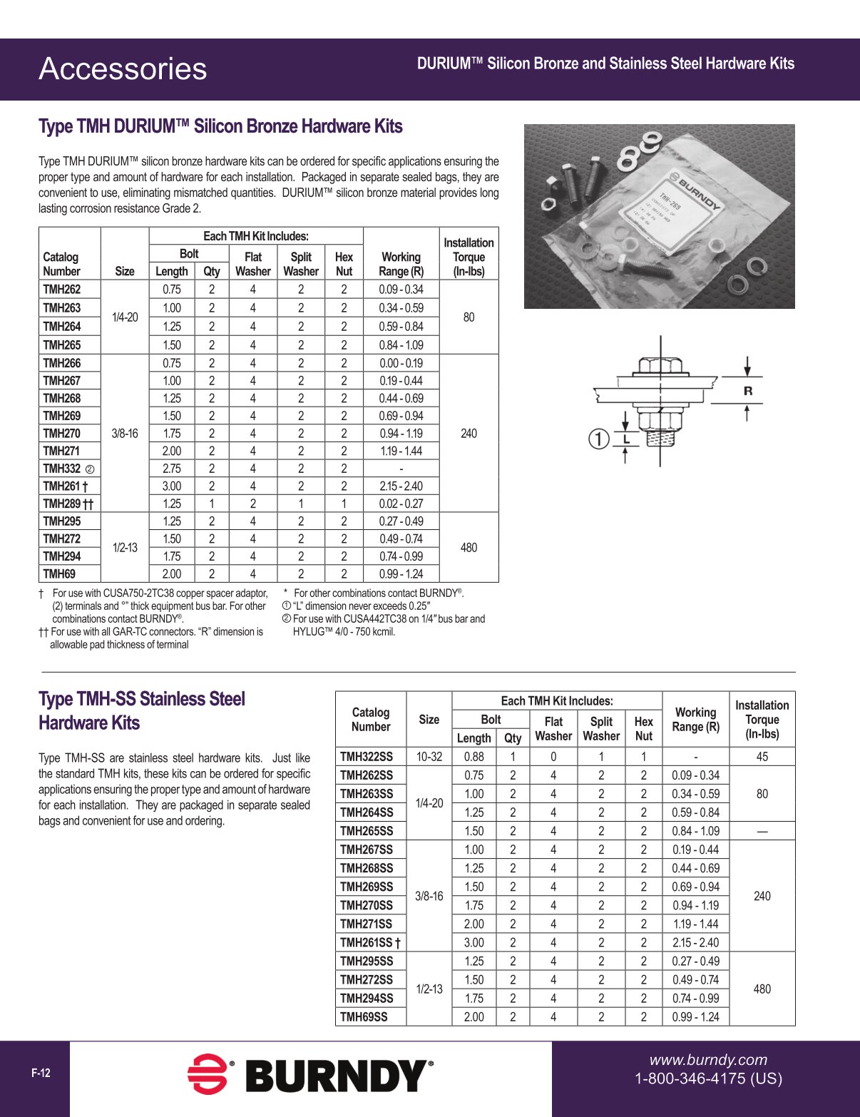 2020 BURNDY Digital Catalog 112020