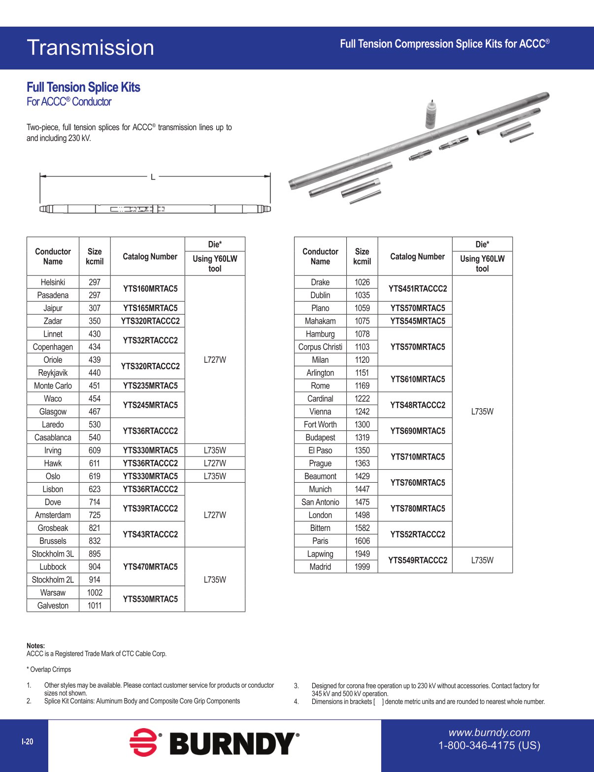 2020 BURNDY Digital Catalog 112020