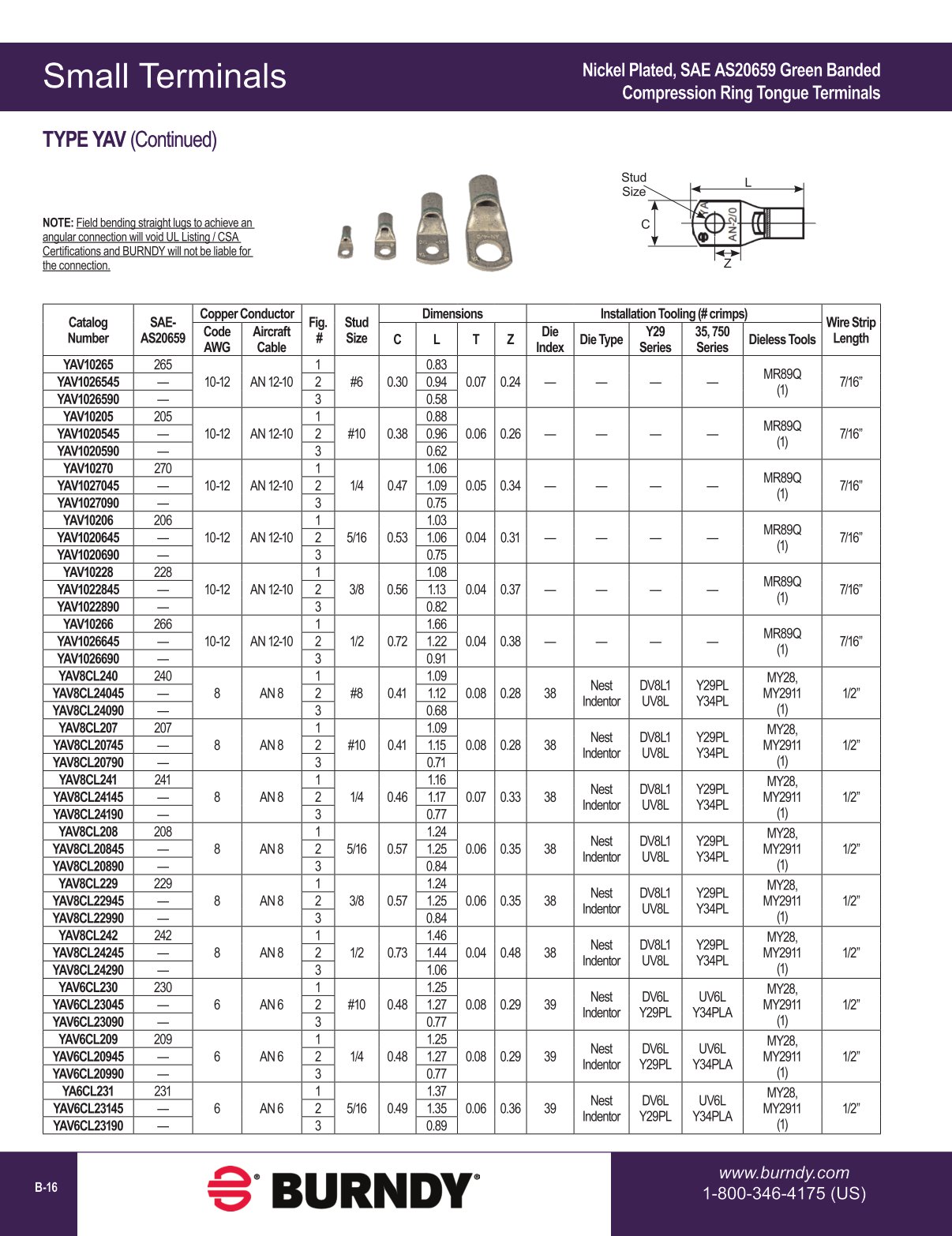 2020 BURNDY Digital Catalog 112020