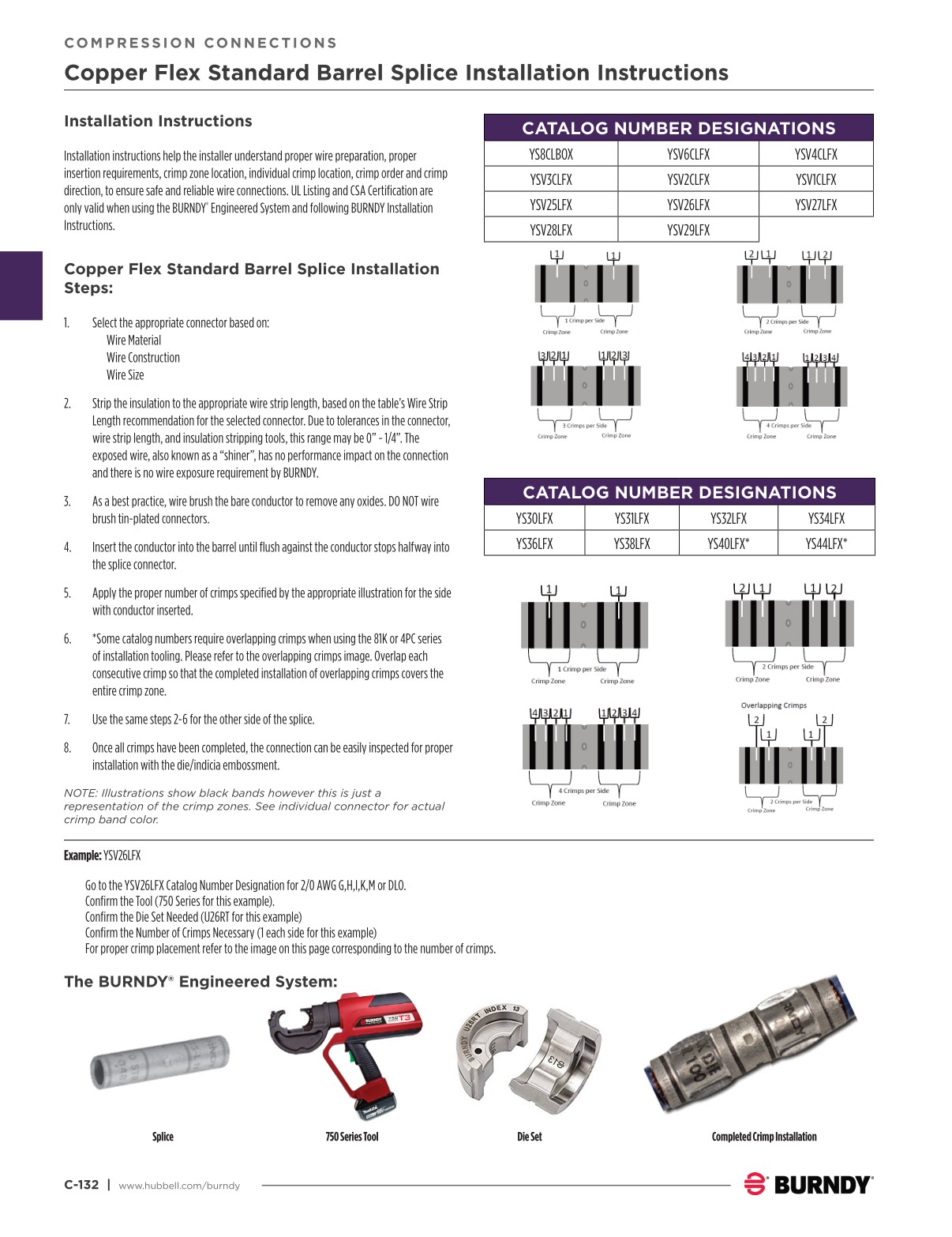2024 Burndy Master Catalog September Update
