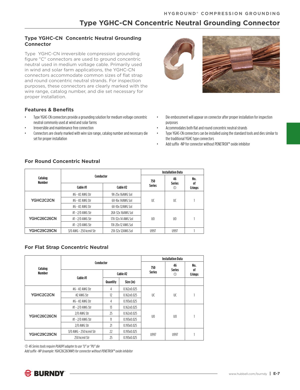 2024 Burndy Master Catalog September Update