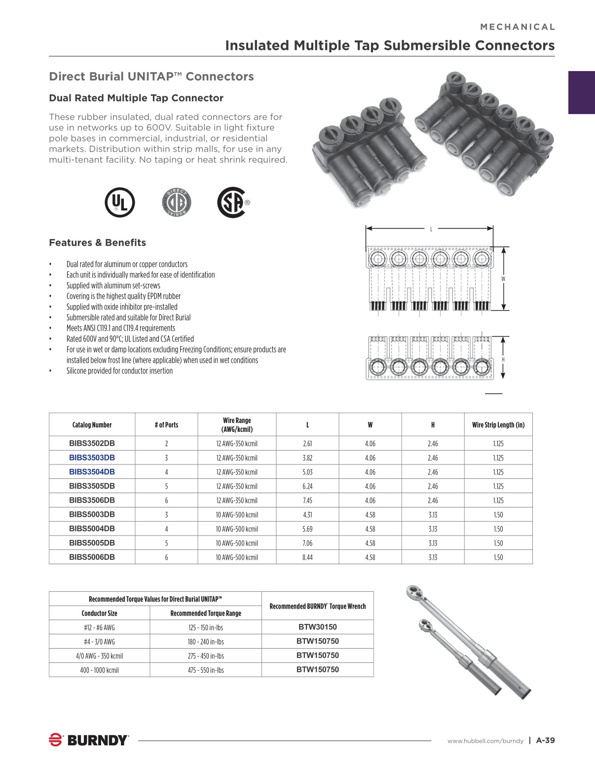 2024 Burndy Master Catalog September Update