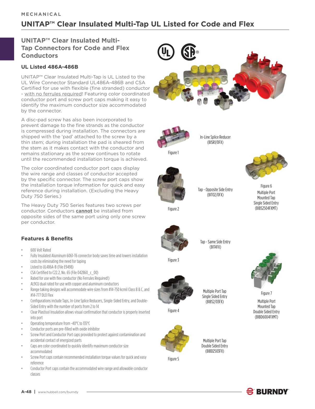 2024 burndy master catalog september update