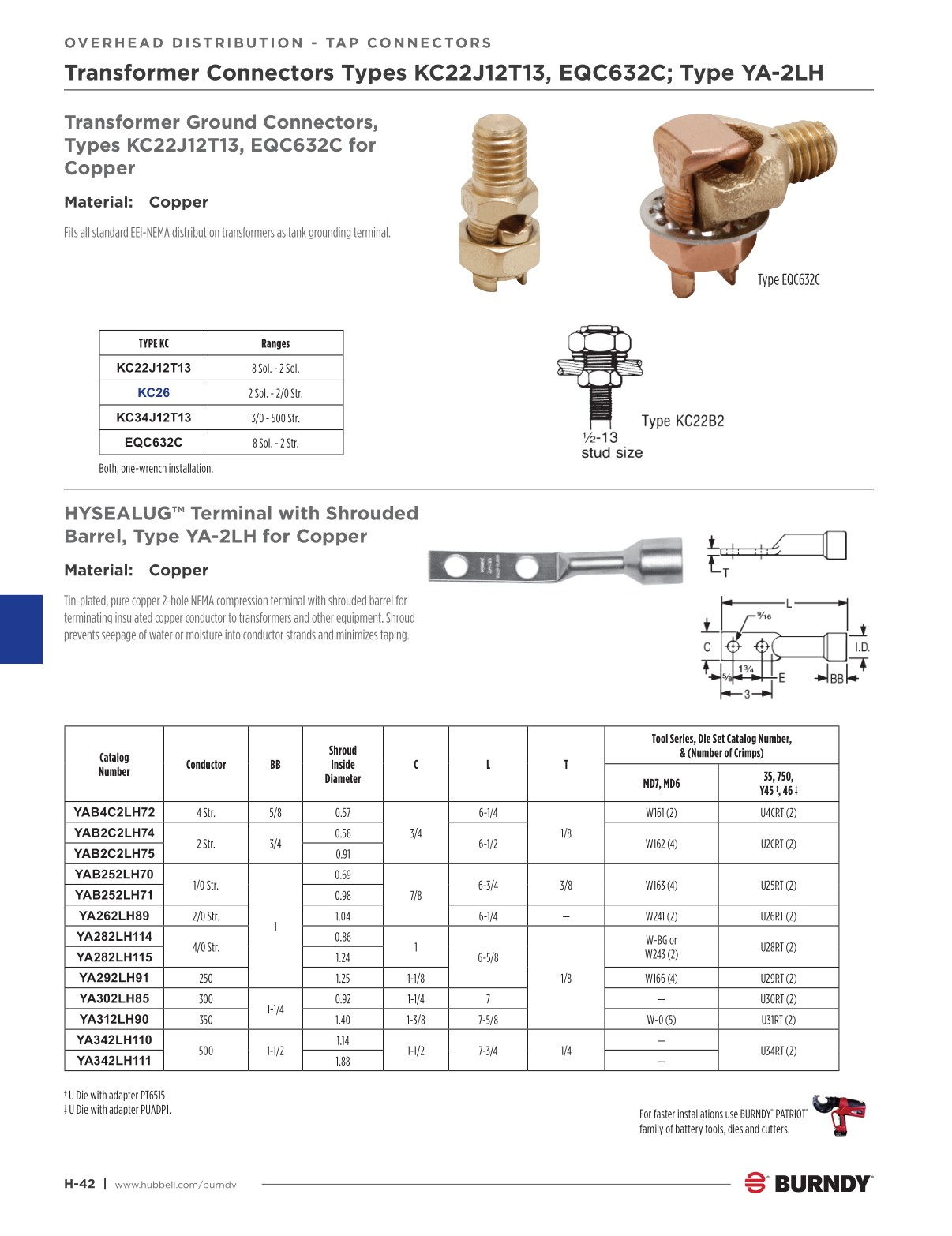 2024 Burndy Master Catalog September Update