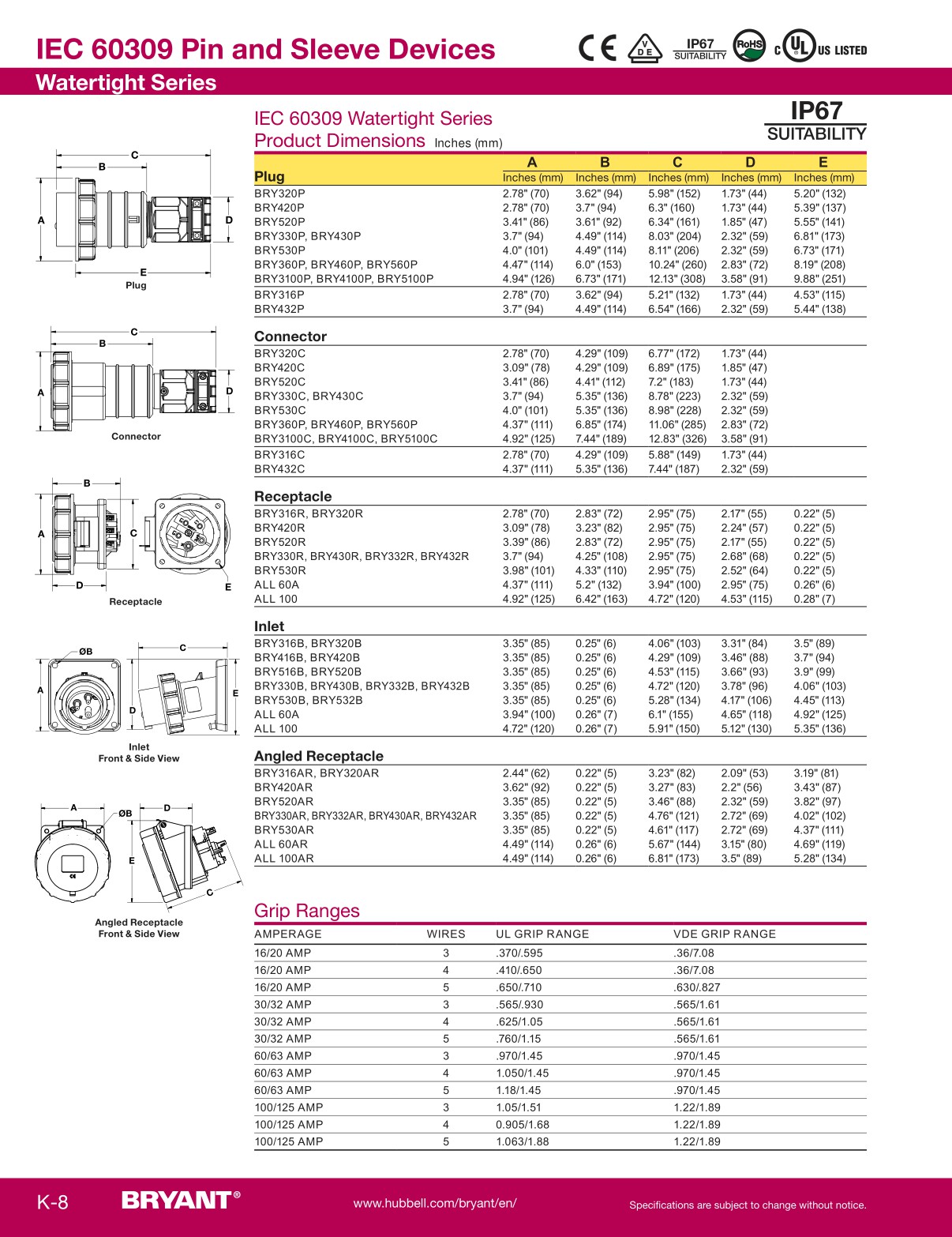 Bryant Catalog