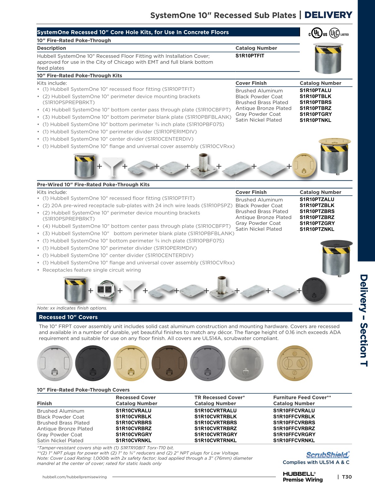 Hubbell Systemone Hubbell Premise Wiring Catalog