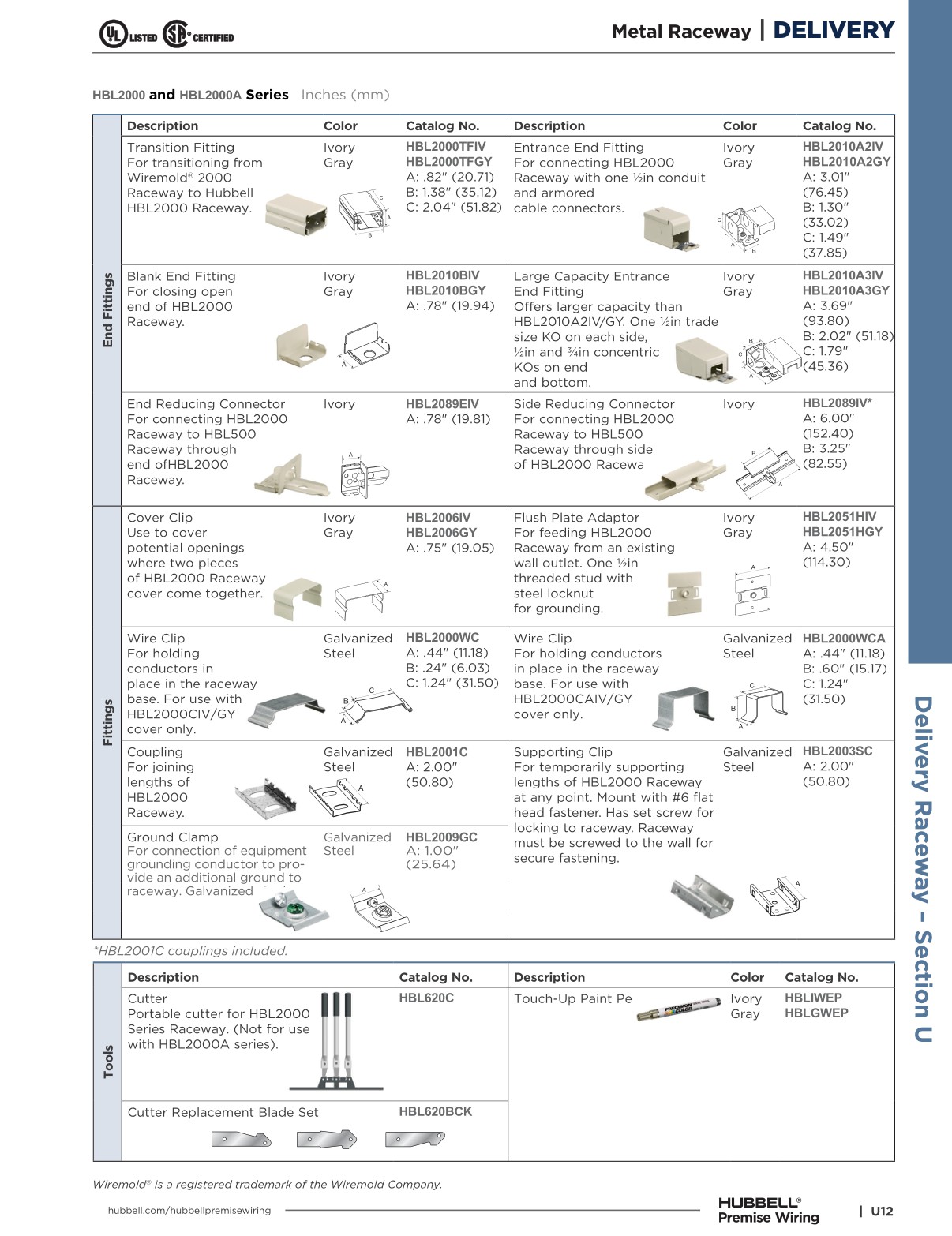 Hubbell Premise Wiring Catalog