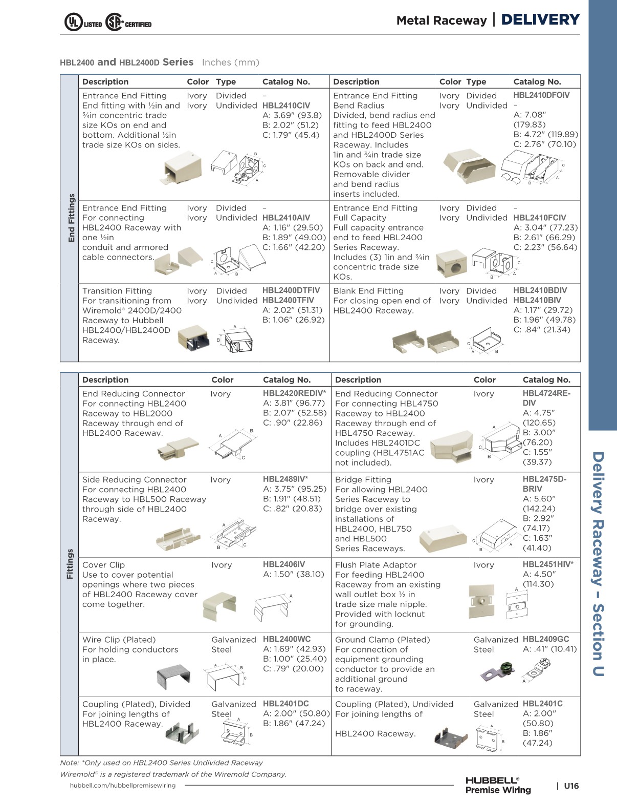 Hubbell Premise Wiring Catalog