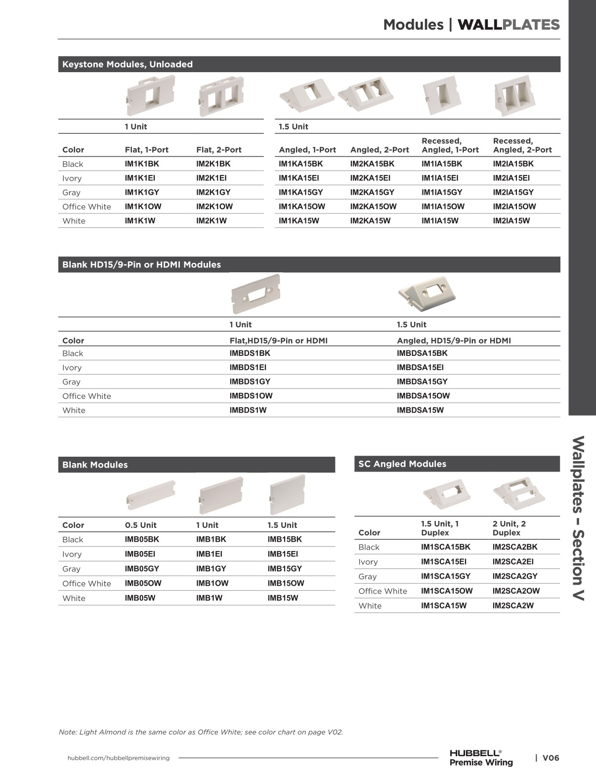 Hubbell Premise Wiring Catalog