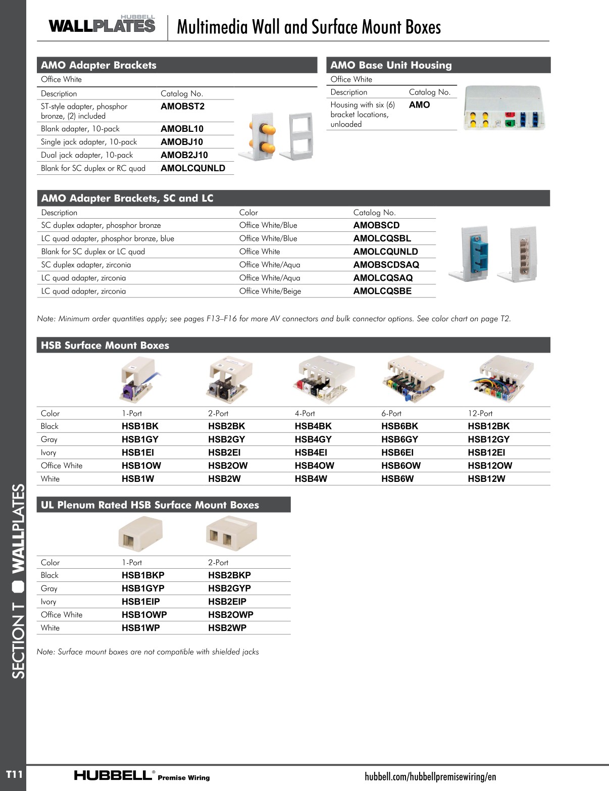Hubbell Premise Wiring Catalog