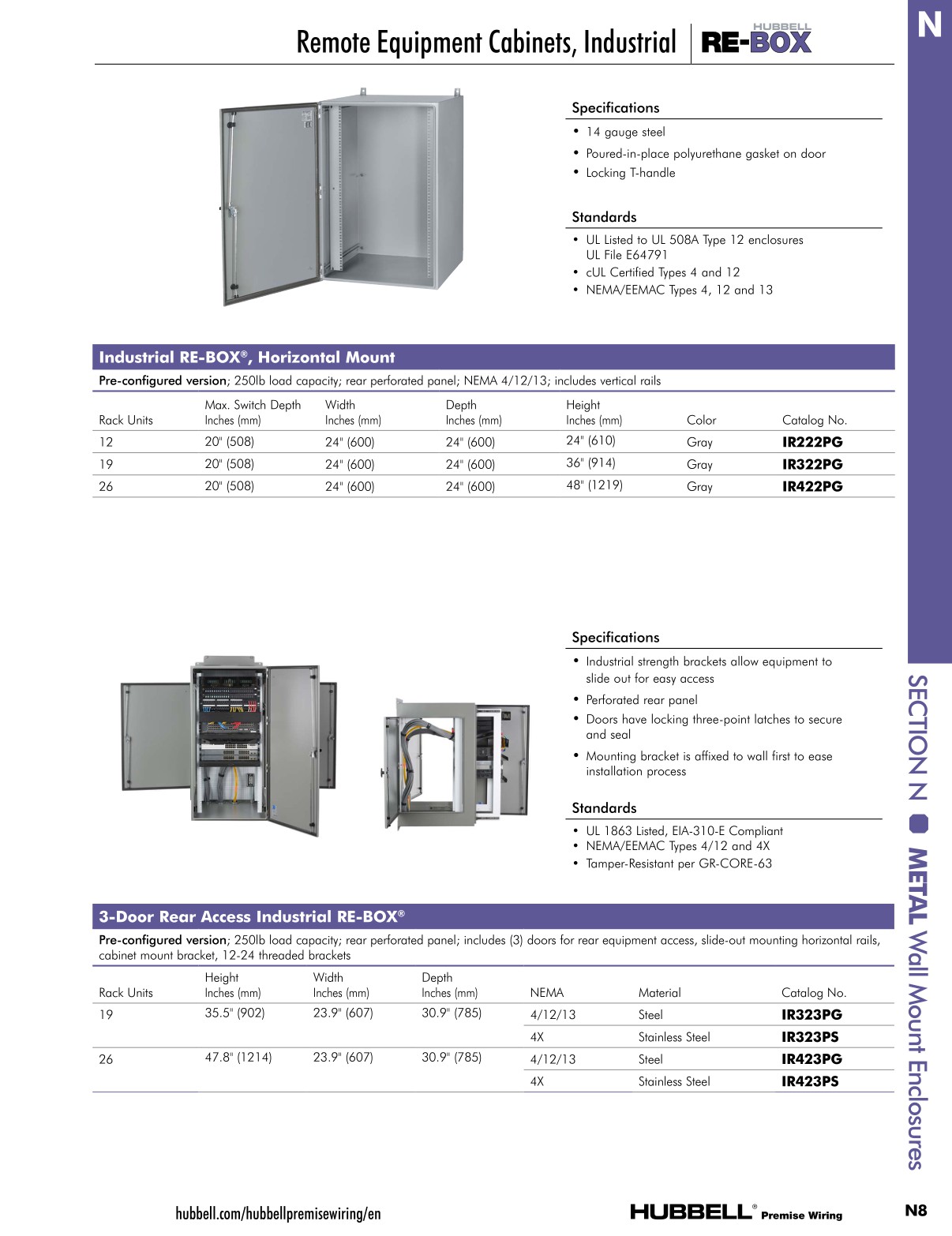 Hubbell Premise Wiring Catalog