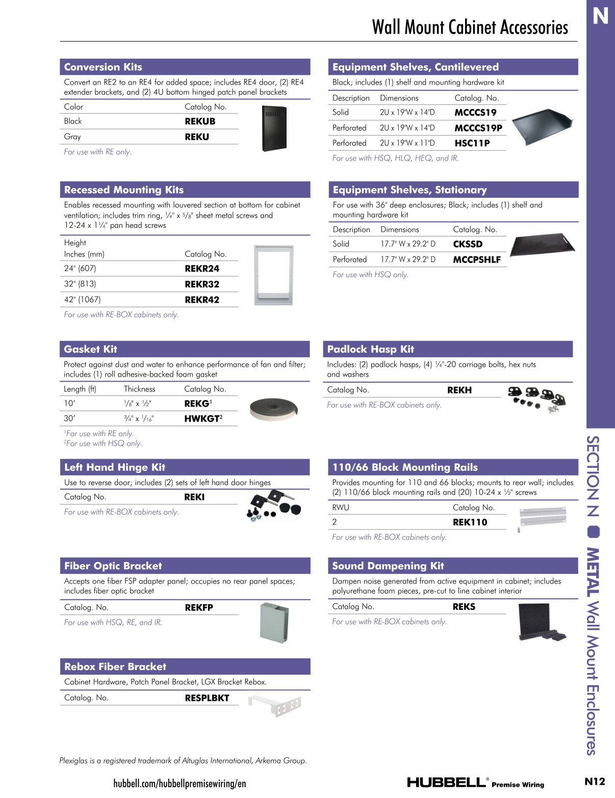 Hubbell Premise Wiring Catalog