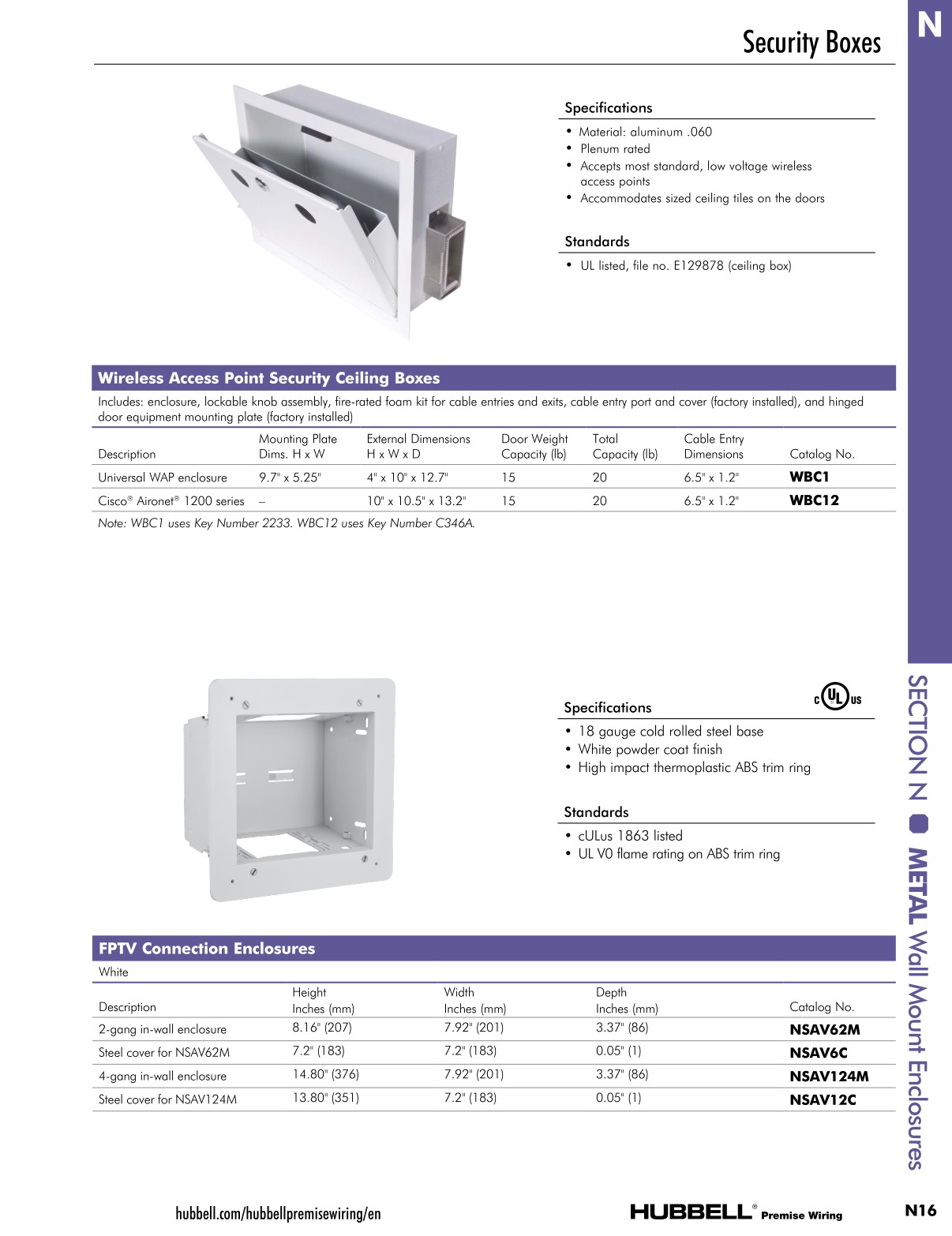 Hubbell Premise Wiring Catalog