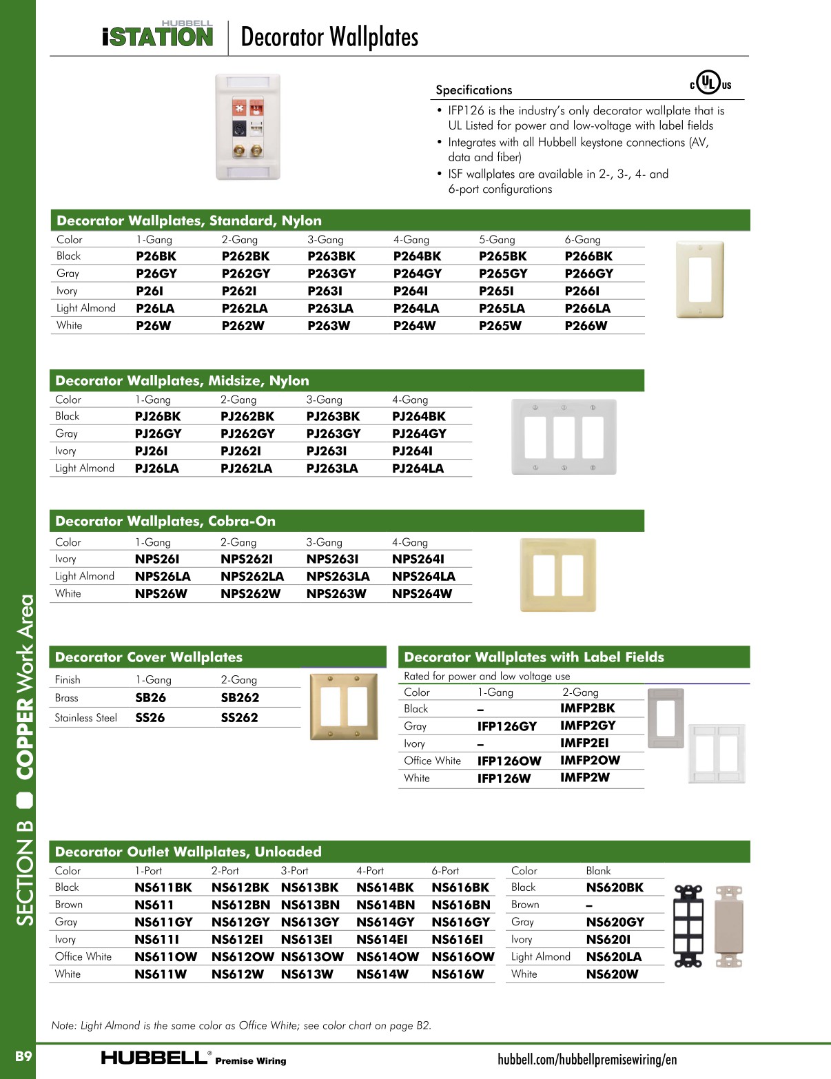 Hubbell Premise Wiring Catalog
