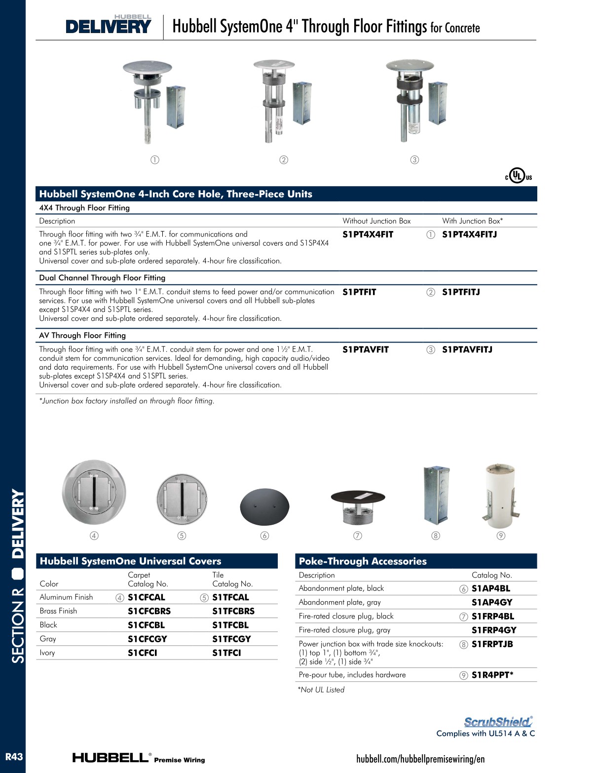 Hubbell Premise Wiring Catalog