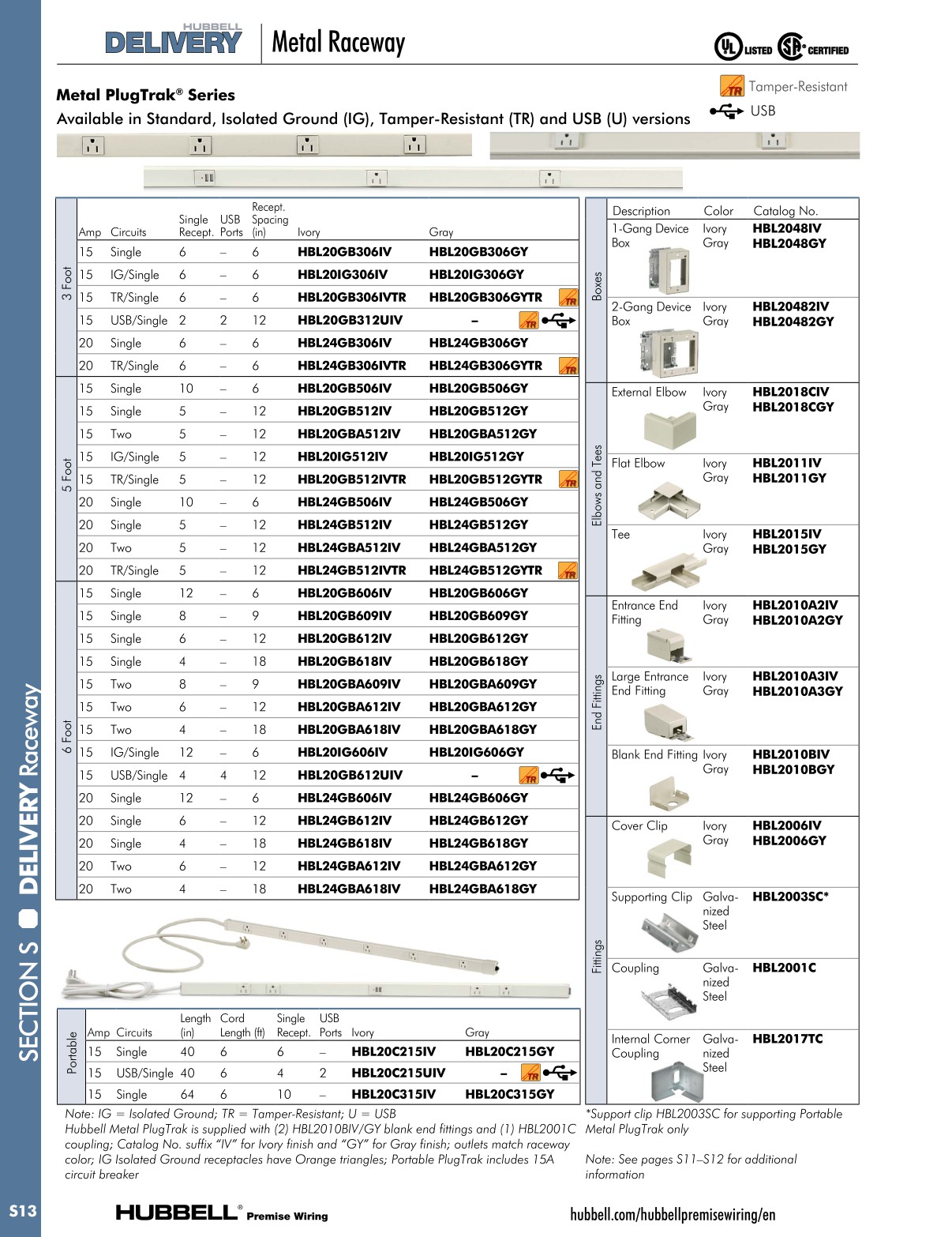 Hubbell Premise Wiring Catalog