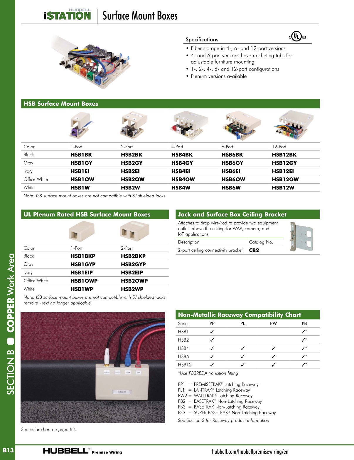 Hubbell Premise Wiring Catalog