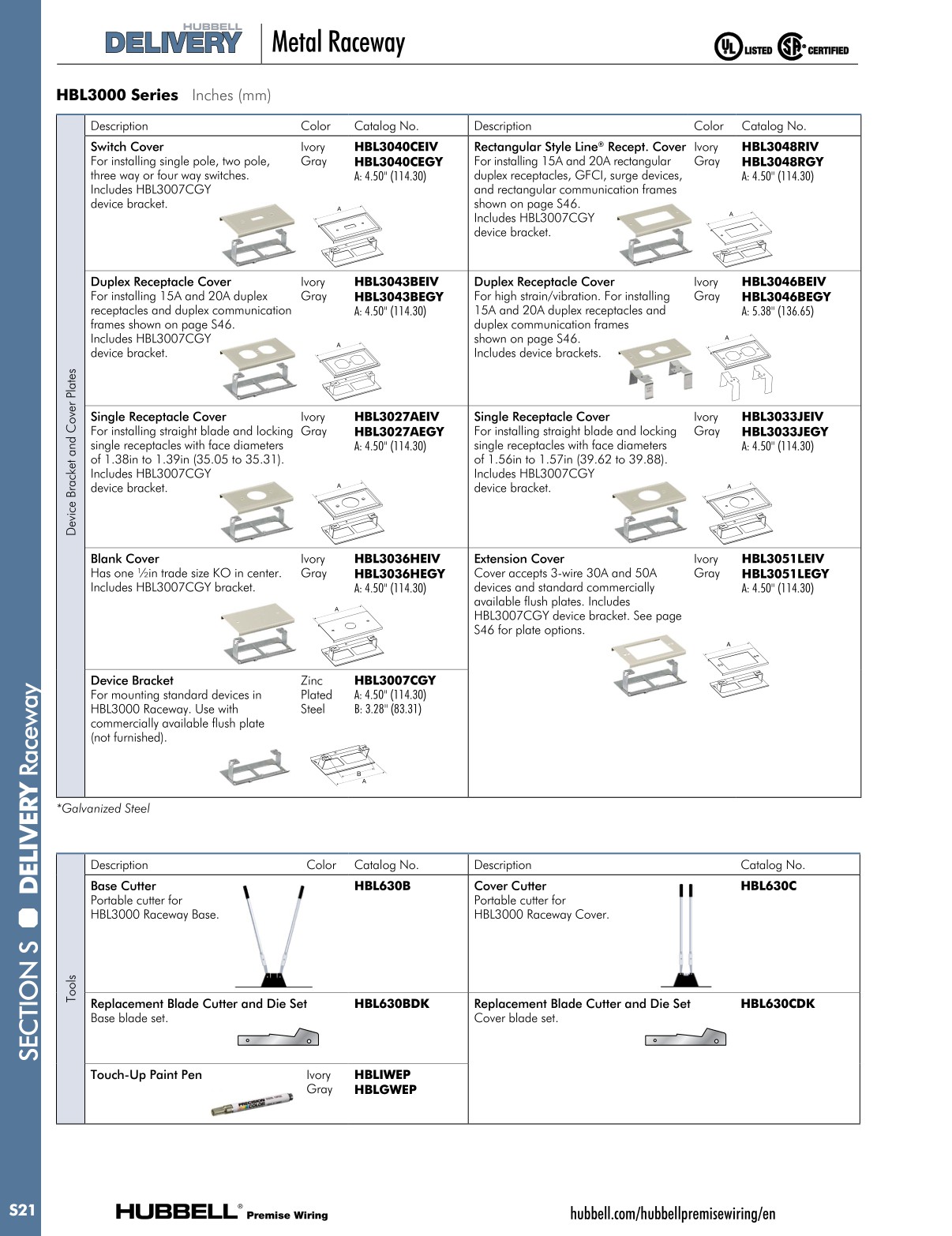 Hubbell Premise Wiring Catalog