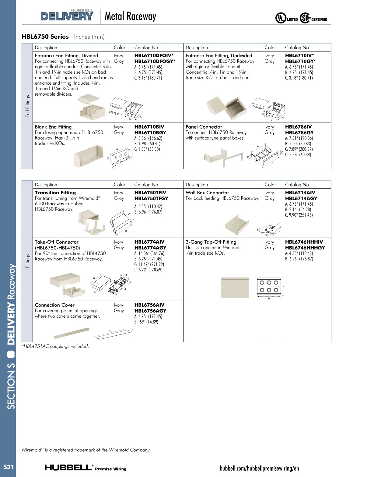 Hubbell Premise Wiring Catalog