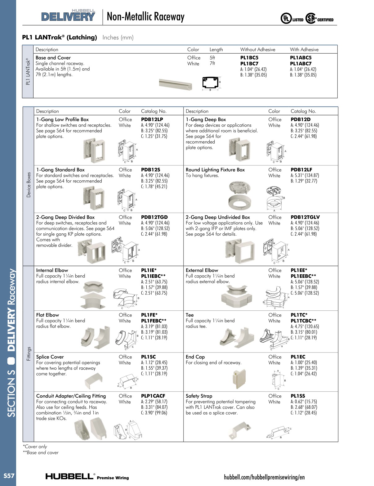 Hubbell Premise Wiring Catalog
