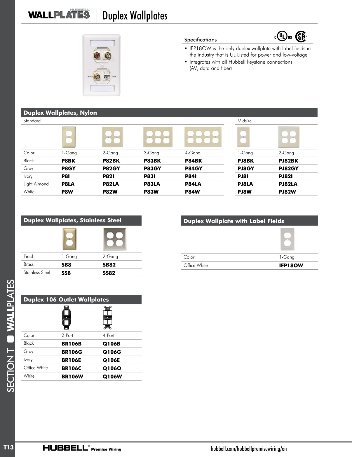 Hubbell Premise Wiring Catalog