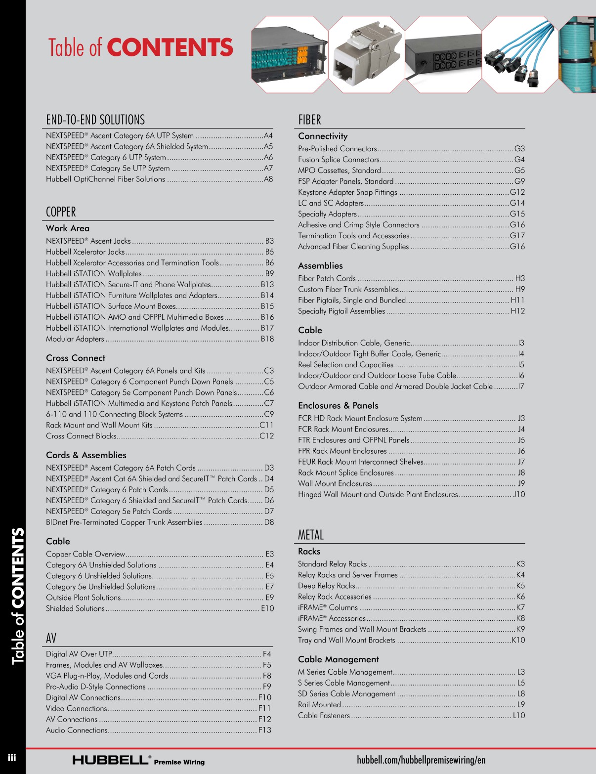 Hubbell Premise Wiring Catalog