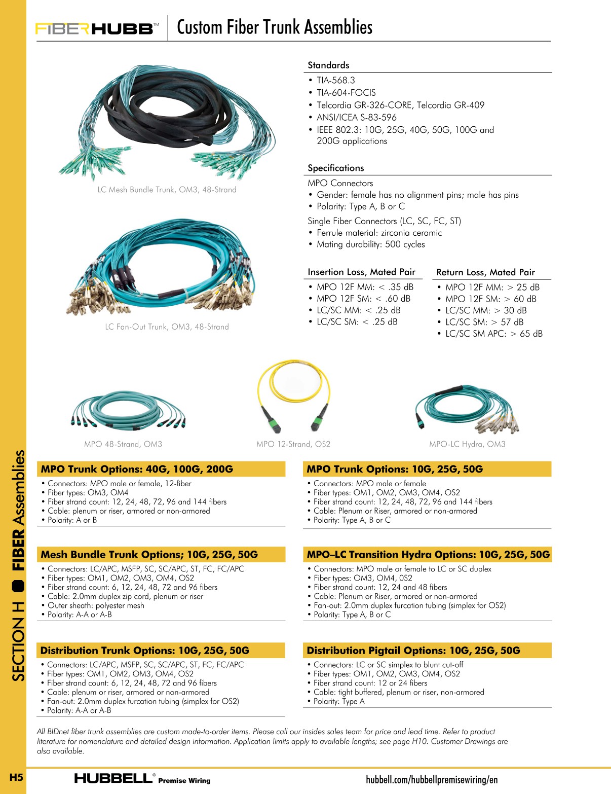 Hubbell Premise Wiring Catalog