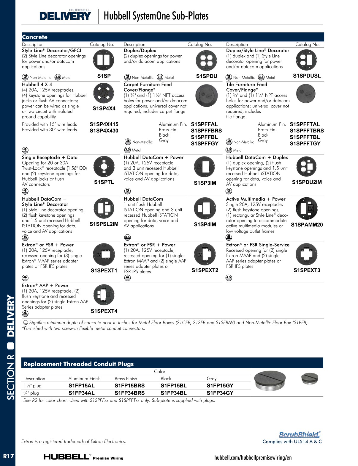 Hubbell Systemone Hubbell Premise Wiring Catalog