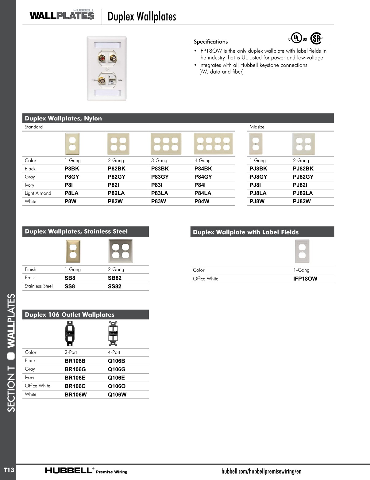 Hubbell Premise Wiring Catalog