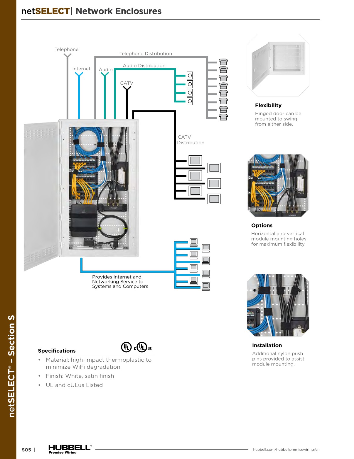 Hubbell Premise Wiring Catalog