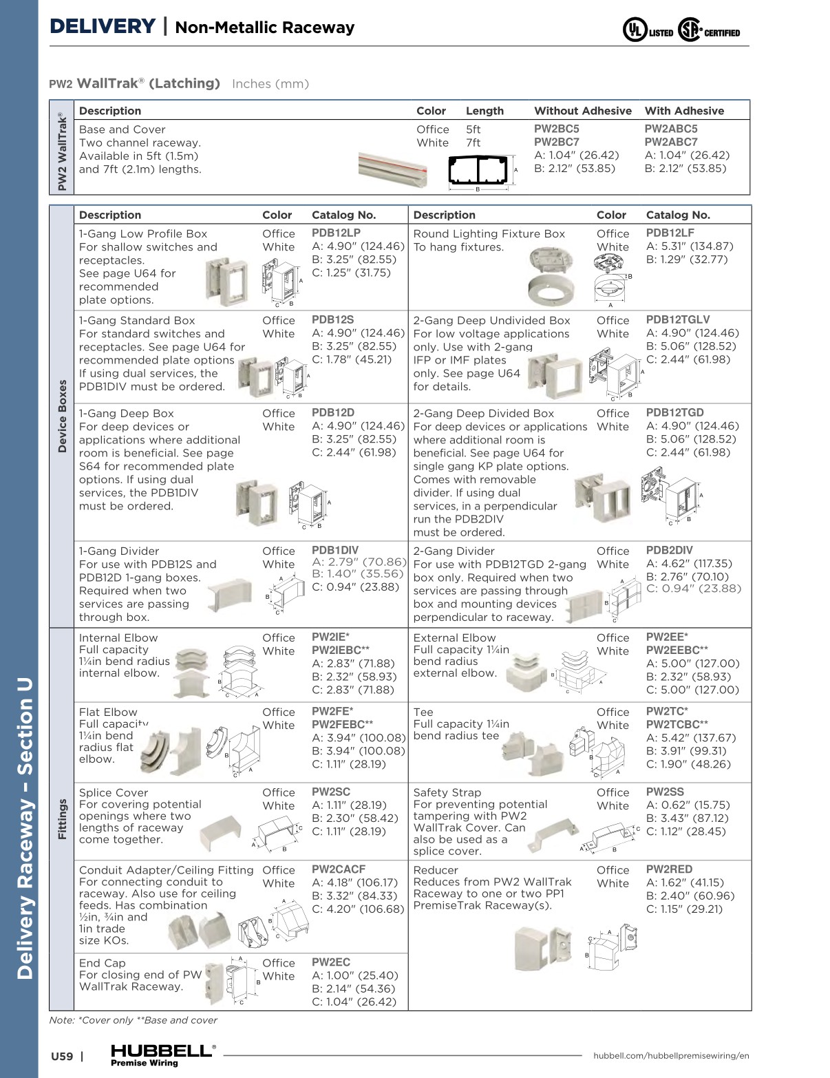Hubbell Premise Wiring Catalog