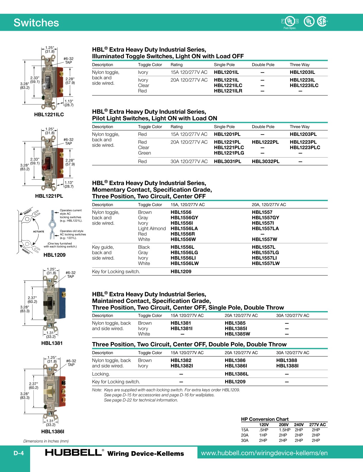 Hubbell Wiring Device-Kellems Catalog